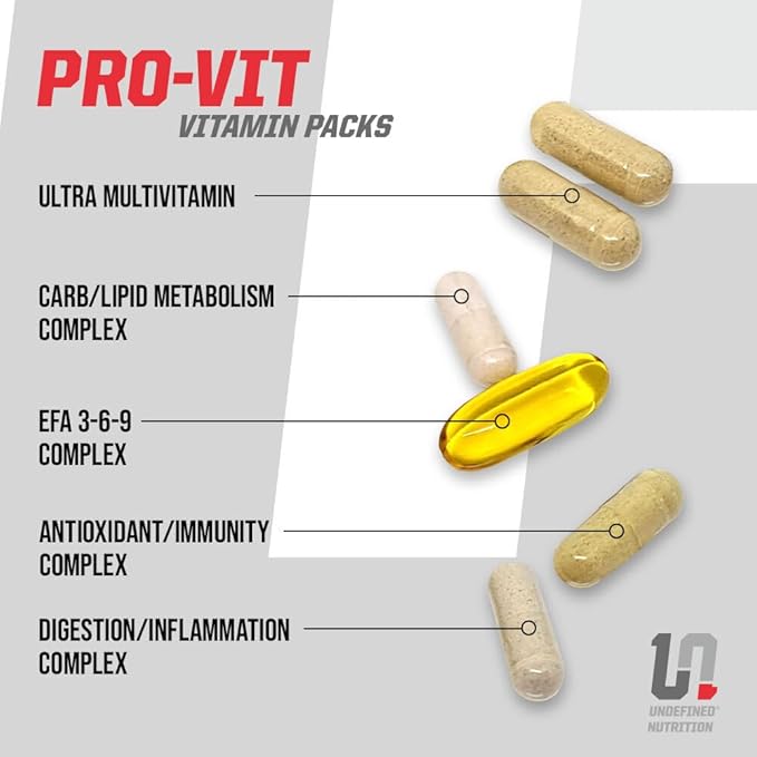 Undefined Nutrition Pro-VIT by Brian Shaw (30 Day Supply) – All-in-One Vitamin &amp Mineral Supplement Pack for Men &amp Women - Zinc Vitamins C B D EFAs Antioxidants &amp More – Easy to Swall