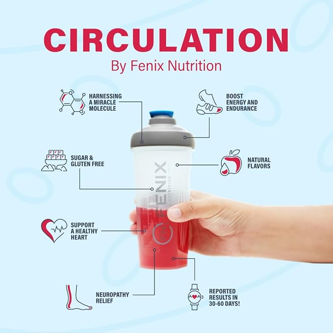 L-Arginine Complete Mixed Berry - 5000mg L Arginine Nitric Oxide Booster Natural Supplement Increases Energy and Endurance