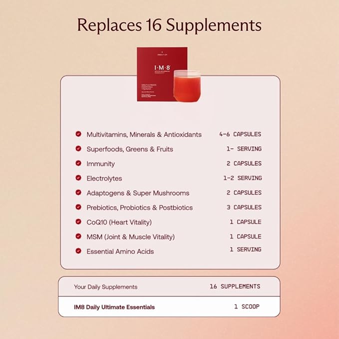 IM8 Daily Ultimate Essentials All-in-One Multivitamin Supplement 92 Nutrient Rich Ingredients CoQ10 Probiotics Vitamins Greens Gluten Free Vegan Acai Mixed Berry (30 Servings Travel Packs)