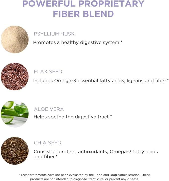 Pure for Her Vegan Stay Ready Fiber Supplement for Women | Bloat &amp Gas Relief Supports Digestive Health Regularity &amp Appetite Control | 160 Capsules