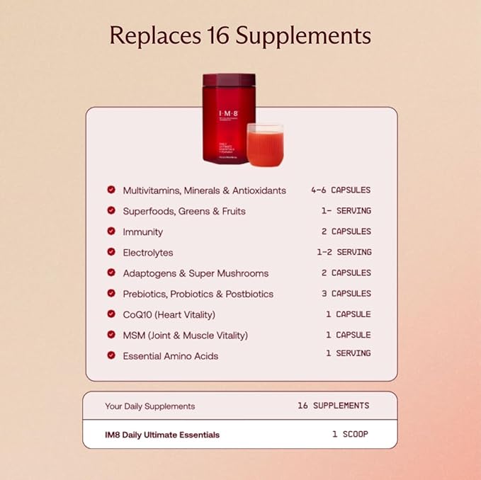 IM8 Daily Ultimate Essentials All-in-One Multivitamin Supplement (30 Servings Starter Kit - Scoop + Tumbler Included)