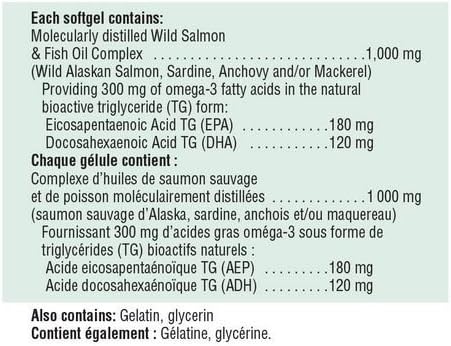 Jamieson Wild Salmon &amp Fish Oils Omega-3 Complex 1000mg 200 softgels Bonus