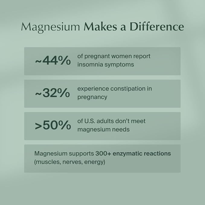 WeNatal Rest + Digest Magnesium Supplement with Glycinate Malate Citrate &amp Gluconate for Relaxation Digestion Sleep Mood &amp Stress Support – Vegan Non-GMO 60 Capsules