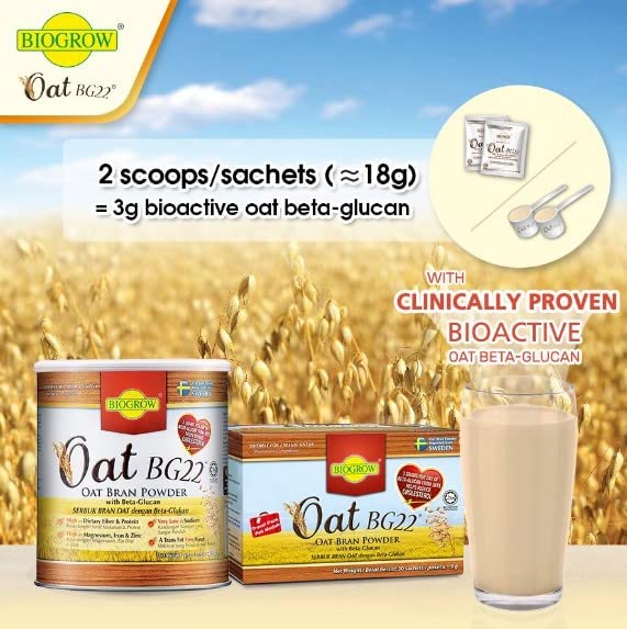BIOGROW Oat BG22 Oat Bran Powder 480g - Each serving contains 20% oat beta-glucan with high molecular weight (2200 kDa) which ensures the formation of a thick viscous gel in the intestines.