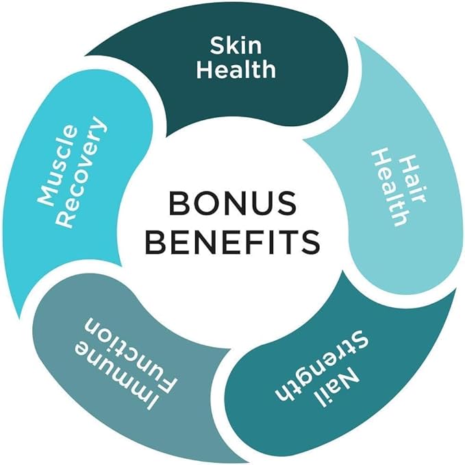 Purity Products JointGel Formula - Collagen Peptides + MSM - Supports Joint Function + Flexibility While Fortifying Joint Cartilage - Dual Action - Daily Powder - 30 Servings (30 Servings Chocolate)