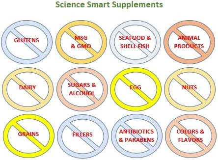 Catalase 60000 - Science Smart - Unique - Highest Potency Full Absorption Enzyme Supplement. 93 doses for 3 Months use. (30mL).