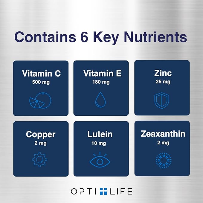Opti + AREDS 2 Supplements | Vision &amp Eye Health Supplements for Adults | Includes Lutein Zeaxanthin Zinc and Vitamin C for Macular Support* | 90 Softgels / 45 Servings