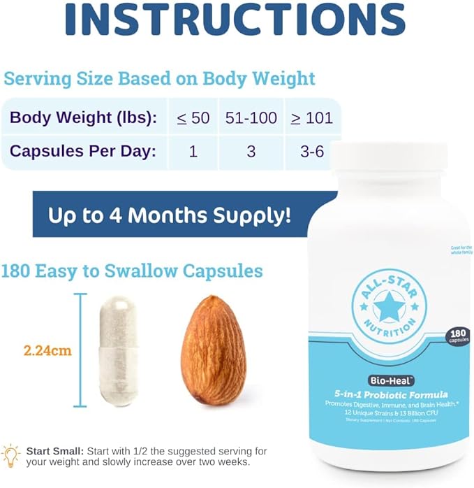 5-in-1 Bio-Heal® Probiotic Capsules for Kids Men &amp Women - Best Supplement for Brain Function Gut Health &amp Constipation - Shelf Stable &amp Fortified with Vitamins Minerals &amp Prebiotic