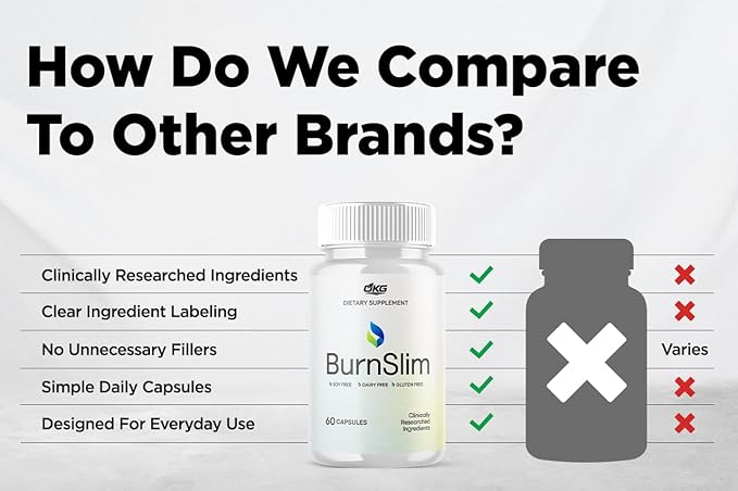 Burn Slim Capsules Official Burnslim Support Pills Made with All Natural Ingredients Burn Slim Advanced Active Liefstyle Support Premium Health and Wellness Supplement Made in The USA (60 Capsules)