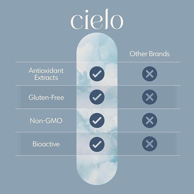 Cielo Golden Hour &amp Horizon Bundle - Probiotics and Antioxidants Set (45 Day Supply)
