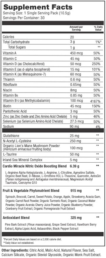 Cardio Miracle Nitric Oxide Supplement 30-Pack Stick - Beet Root Powder with L-Arginine to Support Circulation Blood Flow Energy Endurance Stamina &amp Heart Health for Men and Women
