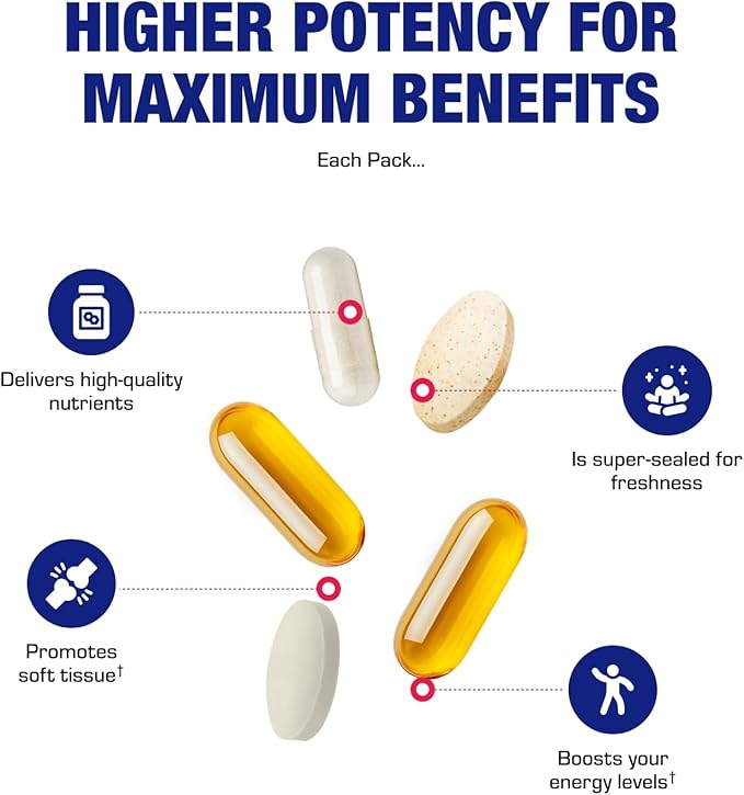 DeFlame Tendon and Ligament Supplements - Clinically Formulated Joint Support Supplement Vitamin Packs for Women and Men for Enhanced Mobility and Comfort Support - Made in the USA - 1 Month Supply
