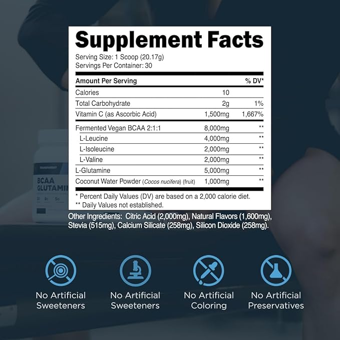 Transparent Labs BCAA Glutamine Powder (30 Servings Strawberry Lemonade) &amp Creatine HMB (30 Servings Strawberry Lemonade)