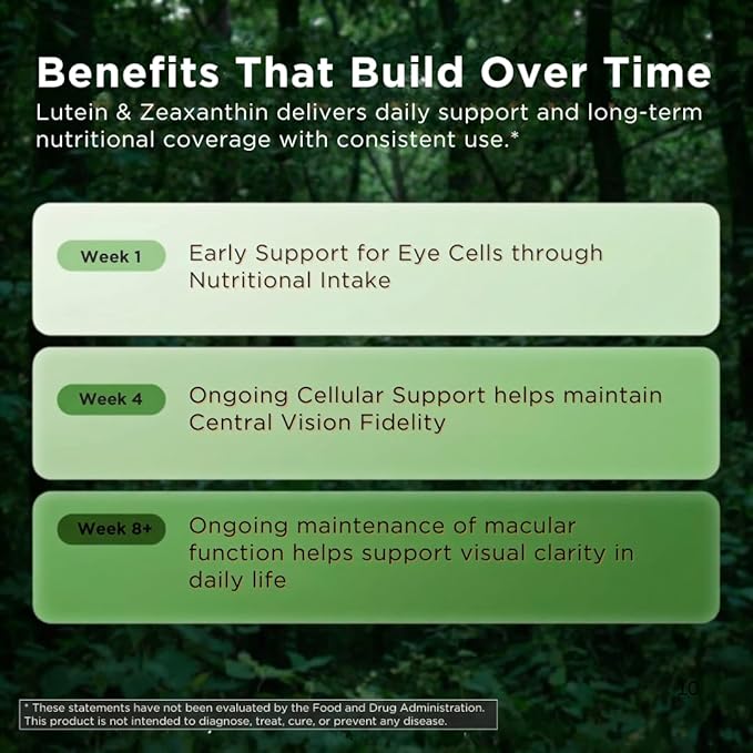 Macutene Protect Eye Vitamins for Macular Support Areds 2 with Lutein and Zeaxanthin Supplements (25mg/5mg) – Doctor Formulated Bilberry Supplement for Eyes Lab Tested Vegan (60 Capsules)