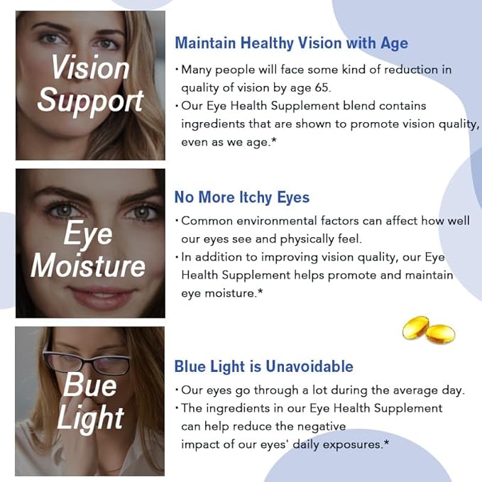 TheraSuva Total Eye Complex - Lutein + Bilberry + Zeaxanthin + Citrus Bioflavonoids - Ultra Vision Support Supplement for Healthy Eyes 2 Month Supply 120 Softgels