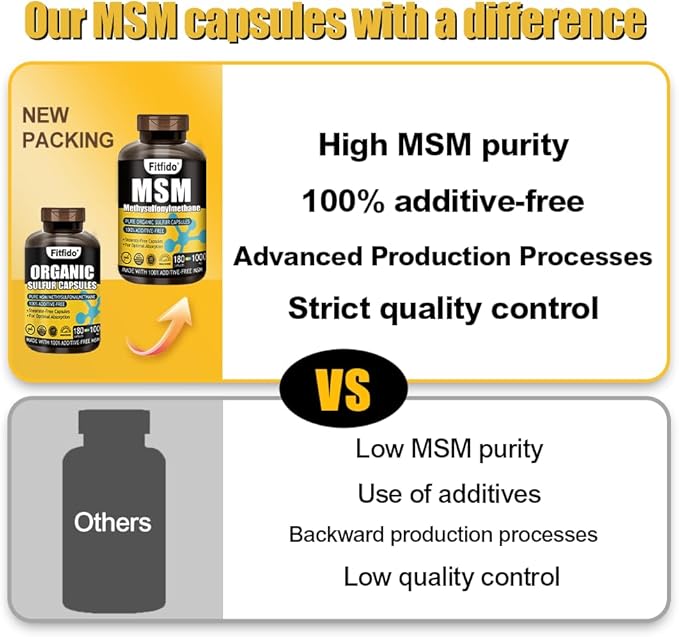 MSM Capsules 1000mg - Organic Sulfur Supplement for Joint Health Functional Wellness Hair Skin &amp Nails Non-GMO Gluten Free 180 Capsules