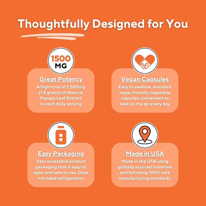 Papaya Leaf 10:1 Extract - Natural Digestive Enzymes for Digestion Bloating Relief Immune Support - 1500mg Per Serving - 180 Veggie Capsules - Non-GMO Gluten-Free Vegan-Friendly Supplement