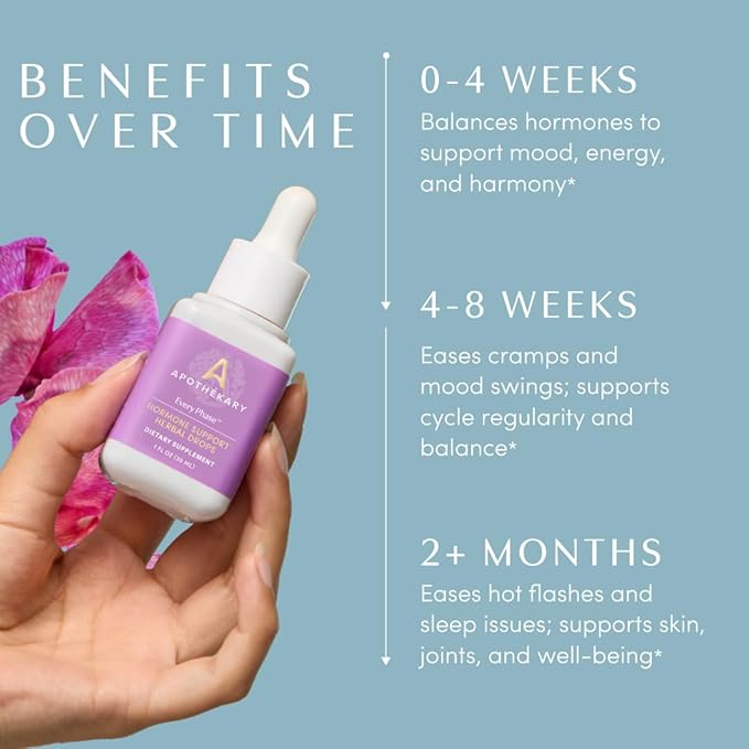 Apothékary Every Phase Natural Hormone Support Hormone-Free Herbal Liquid Drops Clinically-Proven Mediterranean Pine Bark Chaste Tree Berry Menstrual and Menopause Support 1 oz 30 Servings
