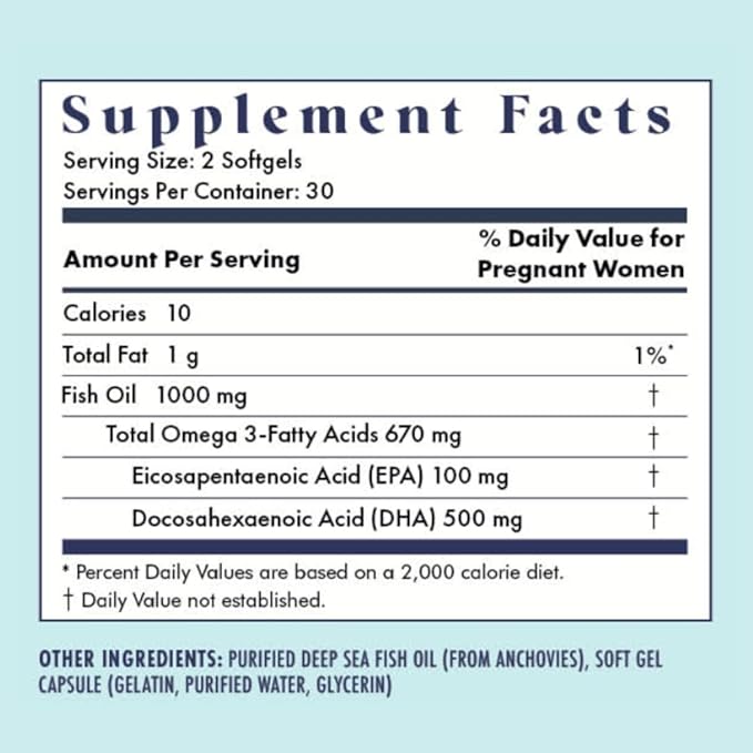 FullWell Women's Prenatal Essentials - Women’s Prenatal Multivitamin &amp Fish Oil - Supports Maternal Health &amp Fetal Development - Omega 3 DHA Folate &amp Choline- 30 Servings