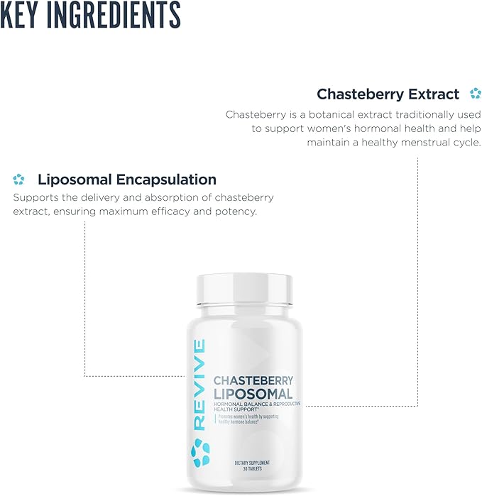 Revive MD Chasteberry Supplement for Women - Chaste-Berry Liposomal (Vitex Agnus-Castus) - Supports Women's Health Hormone Balance &amp Fertility (30 Tablets 30 Servings)