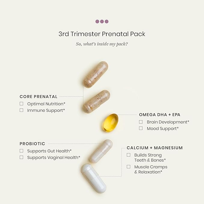 Perelel 3rd Trimester Prenatal Pack Multivitamin with Magnesium Omega 3 Probiotics &amp Calcium Nutritional Support for Third Trimester Wellness Soy &amp Gluten Free Non GMO 30 Daily Pill Pac