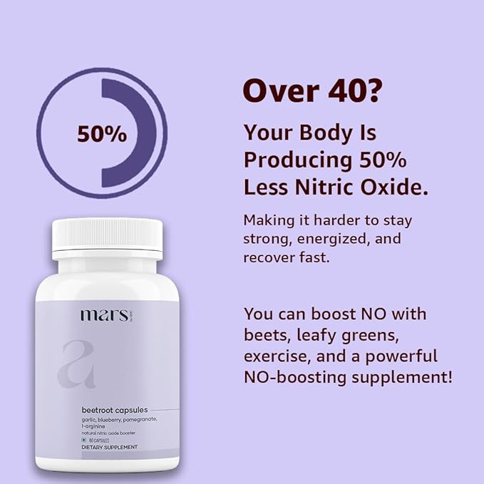 Mars Beetroot Capsules with L-Arginine Garlic Pomegranate &amp Blueberry Nitric Oxide Booster Supplement Pack of 2