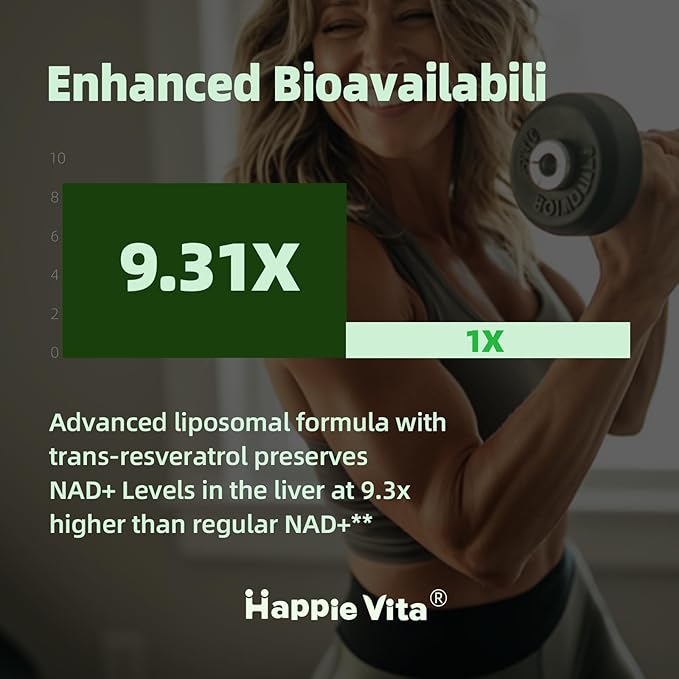 Liposomal NAD+ with Resveratrol - NMNH Supplement Alternative - High Purity NAD Supplement for Anti-Aging Energy Focus - 60 Capsules
