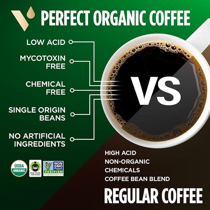 VitaCup Perfect Low Acid Ground Coffee 11 oz &amp Keto + Collagen Vanilla Creamer 10 oz | Infused with Superfoods (Collagen Coconut Water MCT Dairy-Free) for body and brain health