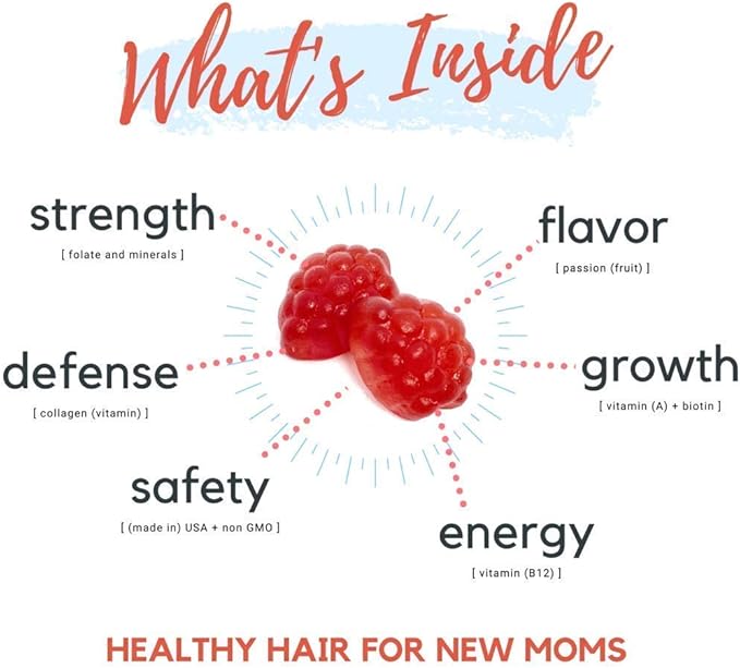 Baby Blues Postpartum Hair Loss Vitamins - Passion Fruit Gummies with Biotin Collagen &amp Folate