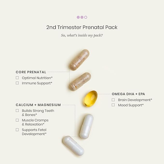 Perelel 2nd Trimester Prenatal Pack Multivitamin with Magnesium Omega 3 Iron &amp Calcium Nutritional Support for Second Trimester Wellness Soy &amp Gluten Free Non GMO 30 Daily Pill Packs