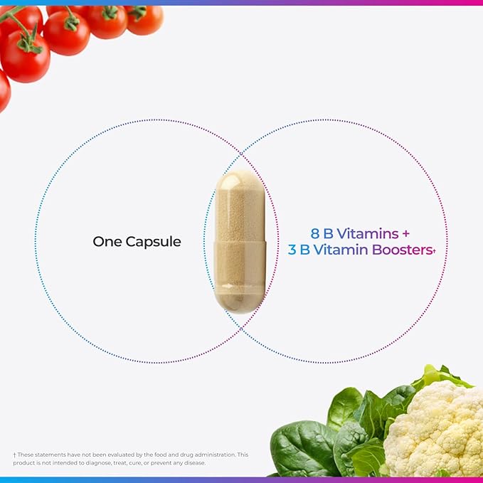 Livingood Daily Vitamin B Complex Capsules for Men and Women Methylated B12 &amp Folate 11 Active Forms Including B1 B2 B3 B5 B6 &amp Biotin Gluten Free Vegan B Vitamins for Hair Skin Nails 30