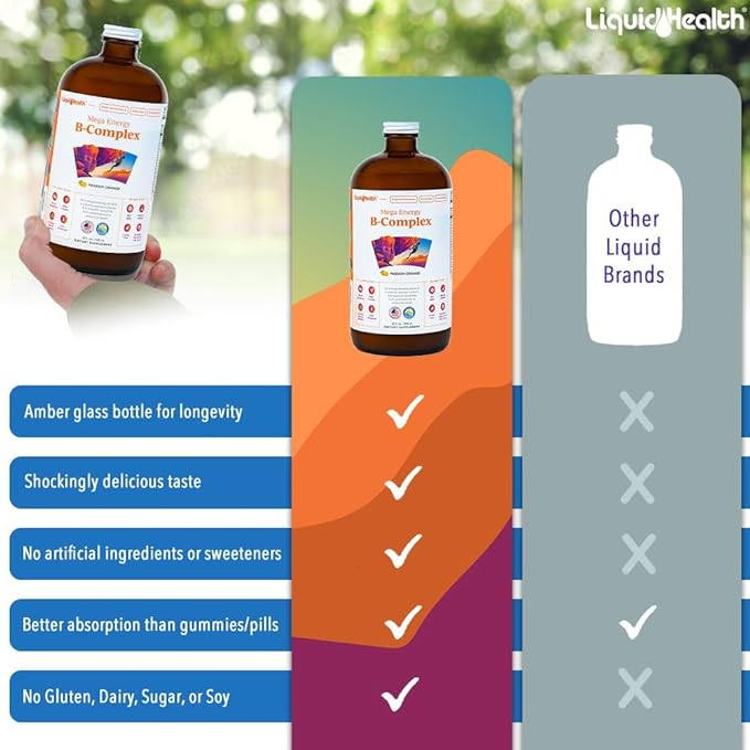 LIQUIDHEALTH Mega Energy Methylated B-Complex Adult Liquid Vitamin Supplement - Increase Energy Relieve Stress &amp Fatigue Immune Support Heart &amp Gut Health - Made in USA Vegan Sugar-Free