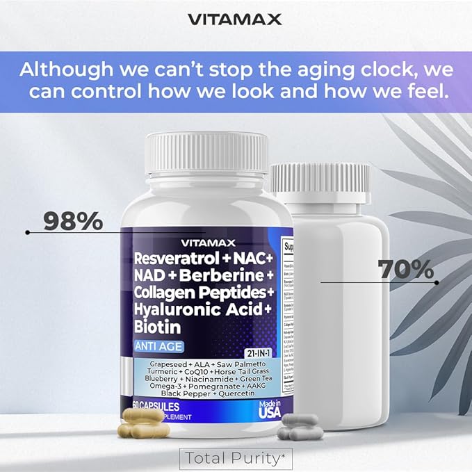 Vitamax Resveratrol NAD+ Berberine Hyaluronic Acid - Biotin Grape &amp Blueberry + NAC - Collagen Peptides - Hair Nail Skin &amp Joint Supplement - 21-in-1 Women and Men - Made in USA - 120 Count