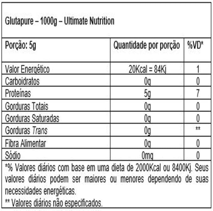 Ultimate Nutrition Glutapure 5000mg Biovolumizing Muscle Recovery Supplements with L-Glutamine Amino Acid Powder for Immune Function 1000g Powder 200 Servings