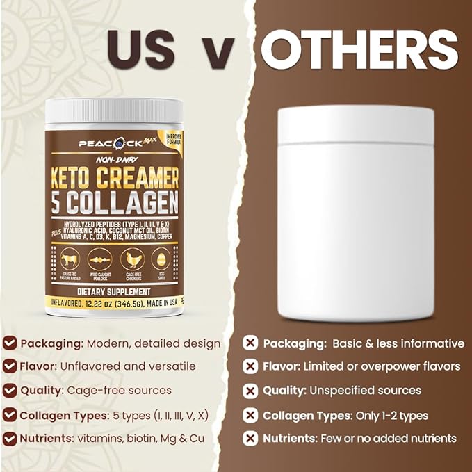 Collagen Keto Coffee Creamer Powder 12.22 oz Pack of 4 Hydrolyzed Collagen Peptides with Coconut MCT Oil Magnesium Unflavored Protein Powder Sugar Free Coffee Creamer for Smoothies