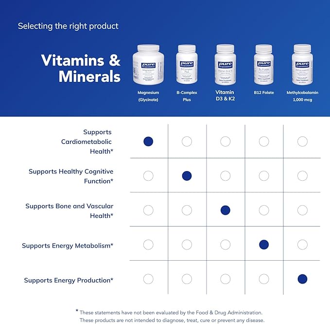 Pure Encapsulations Magnesium (Glycinate) - Supplement to Support Stress Relief Sleep Heart Health Nerves Muscles and Metabolism* - with Magnesium Glycinate - 180 Capsules