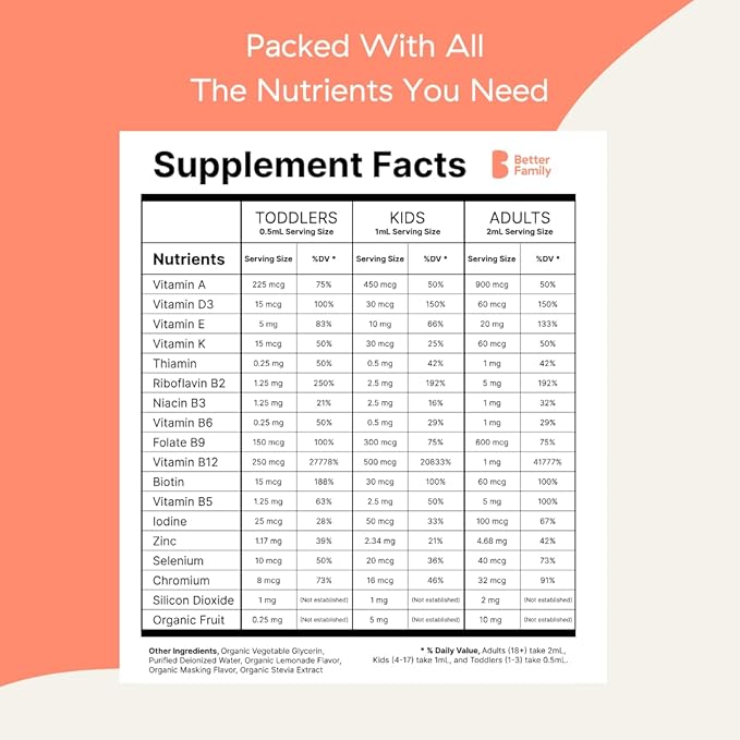 Better Family - Liquid Daily Multivitamin - All-in-One Wellness Drop - All Ages &amp Genders - Methylated Vitamins - No Sugar or Artificials - Gluten Free Non-GMO - Dietary Supplement - 2oz (60 ml)