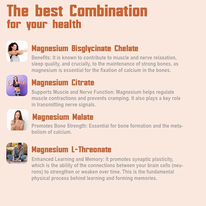 Health Dose Triple Magnesium Complex 1000 mg | L-Threonate Bisglycinate Citrate &amp Malate Blend | Support for Muscle Relaxation Sleep &amp Cognitive Function | 120 Capsules | All-in-One Formula