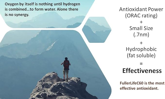 Carbon 60 Antioxidant Dissolvable Strips | Immunity Booster | Pure 99.99% C60 Solvent Free | Not C60 in Olive Oil | Fully Dissolved &amp Dispersed Solubilized C60