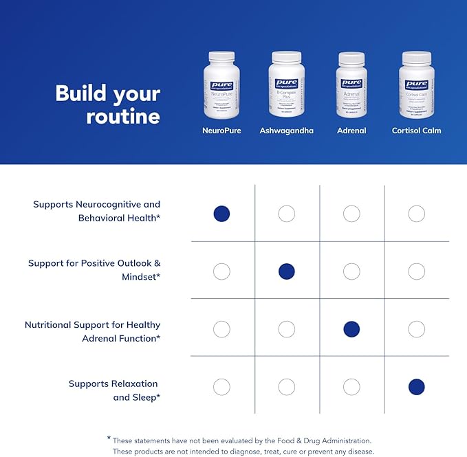 Pure Encapsulations NeuroPure | Hypoallergenic Supplement with Enhanced Support for Calmness and Stress Relief | 120 Capsules