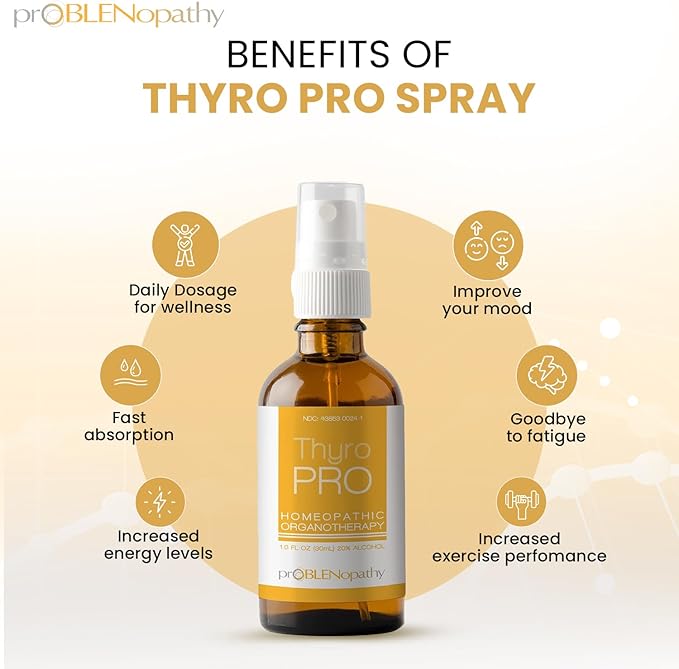 Thyroid Hormone Supplement Spray Men and Women 1 Fl oz (30 ml) - Natural Thyroid Support for Energy - Metabolism Immunity and Wellness - Liquid Formula for Fast Absorption