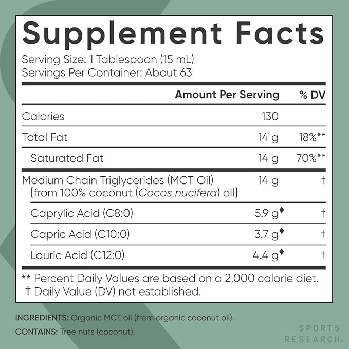 Sports Research® Supplements Pack - Omega 3 Salmon Oil + Organic MCT Oil + Vitamin B-Complex