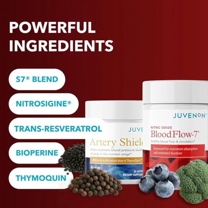 Juvenon Blood Pressure Protocol