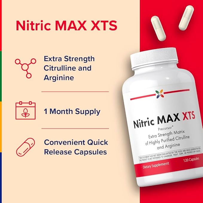 Stop Aging Now - Nitric Oxide Supplement - 120 Capsules - with L-Citrulline and L-Arginine