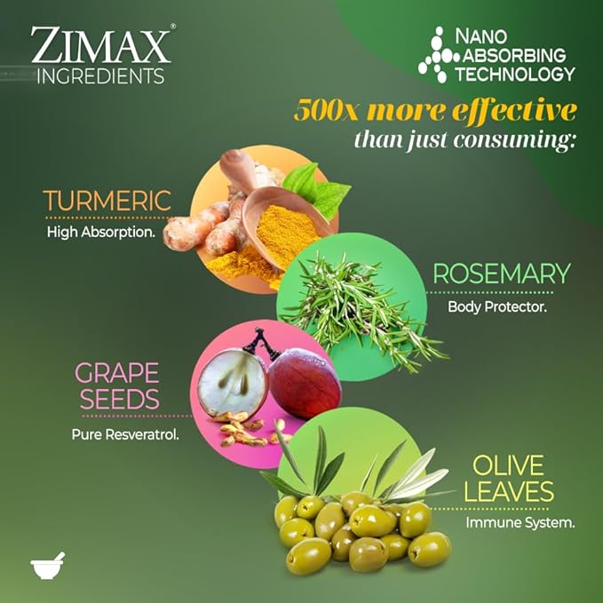 ZIMAX Super ANTIOXIDANT - 100% Natural - High Absorption Curcumin Rosemary Extract Grape Seed Extract Olive Leaf Extract ORAC 3451770 (Canister) 90 Grams (3-Pack)