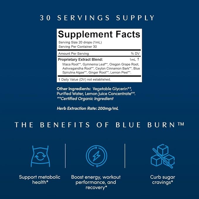 Apothékary Metabolic Duo Herbal Supplement Liquid Drops Contains Blue Burn 30 Servings and Sugar Kick 30 Servings Support Metabolism Weight Support and Healthy Blood Sugar 60 Servings