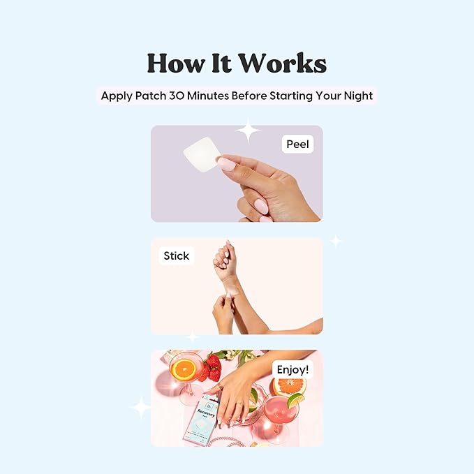 The Patch Brand Recovery Patches | Supports Morning After with Vitamin B1 DHM Glutathione | Party &amp Travel Must Haves | Long Lasting Water Resistant Patches