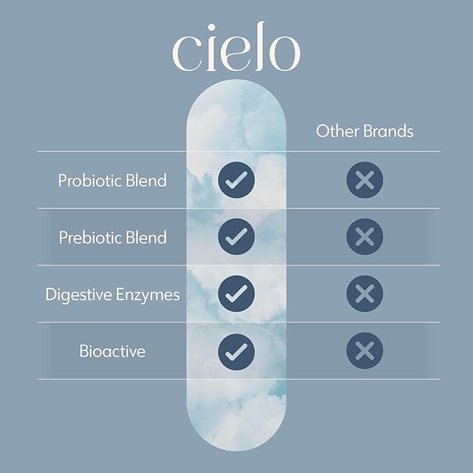 Cielo Golden Hour &amp Horizon Bundle - Probiotics and Antioxidants Set (45 Day Supply)