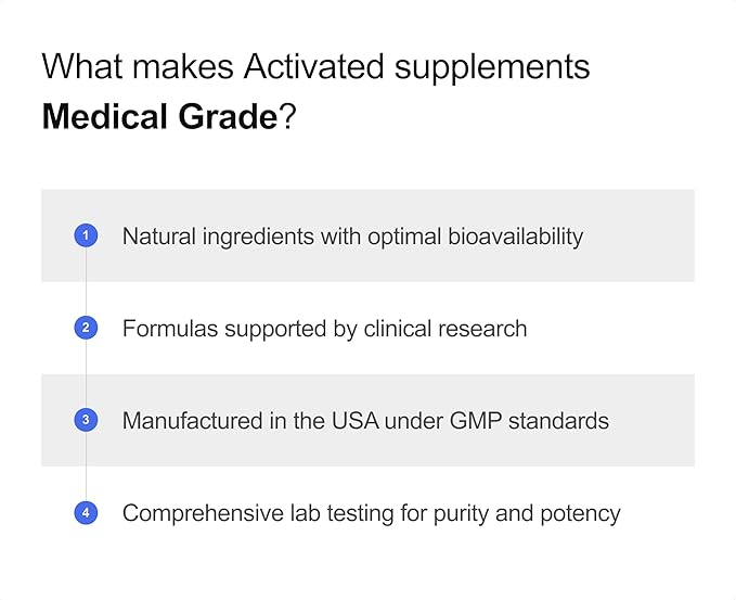 Activated Joint Support Supplement – Advanced Natural Joint and Muscle Relief for Women and Men – Glucosamine Chondroitin MSM &amp Green Lipped Mussel (90 Count)
