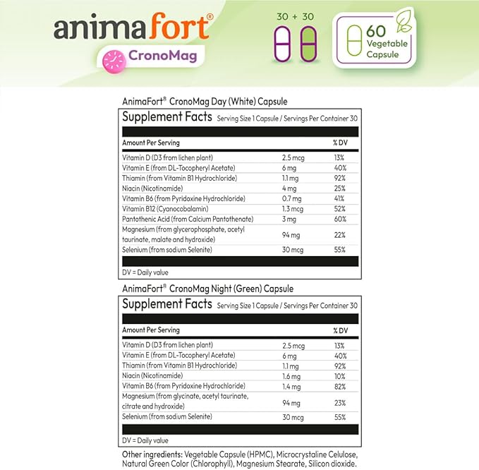 NIAM Laboratorios Magnesium Complex | Glycinate Citrate Malate | 6 High-Absorption Salts | with Vitamins B12 &amp D | 60 Capsules | Animafort CronoMag